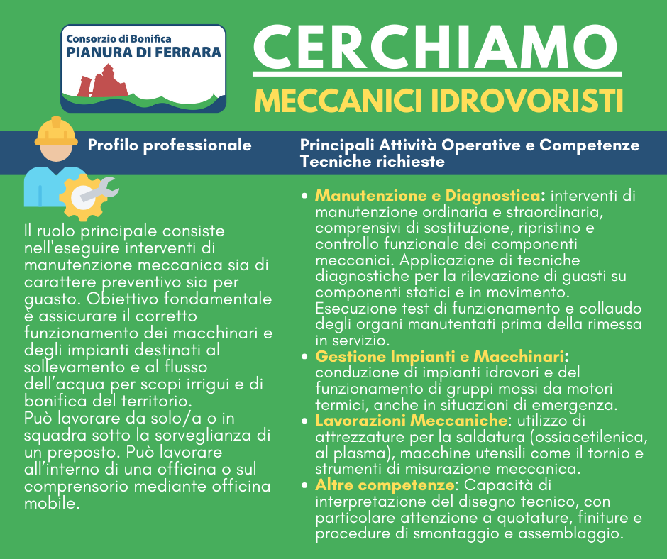 ricerca personale 2026-1